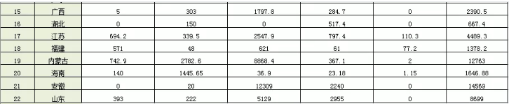 1553733013177093211.png blob.png