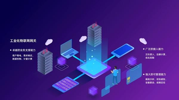 能源e+案例展示