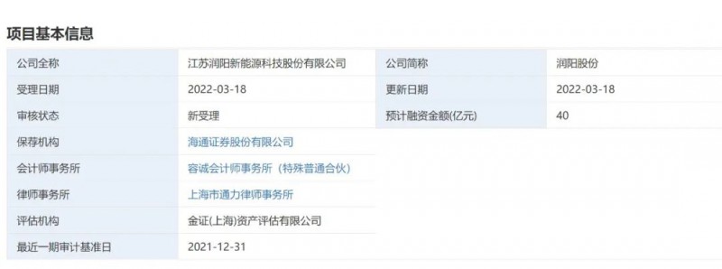 40億登錄科創(chuàng)板！潤陽股份擬募資投建5GW異質(zhì)結+5萬噸多晶硅項目！