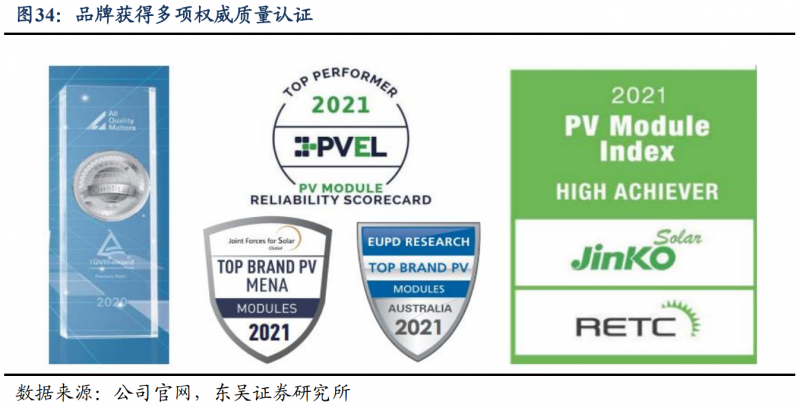 【深度】晶科能源：技術(shù)布局追星趕月，渠道品牌厚積薄發(fā)