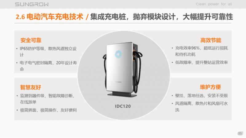 陽(yáng)光電源趙為：智慧零碳解決方案助力實(shí)現(xiàn)雙碳目標(biāo)！