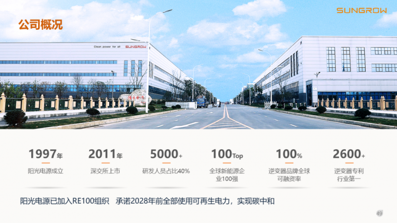 陽(yáng)光電源趙為：智慧零碳解決方案助力實(shí)現(xiàn)雙碳目標(biāo)！