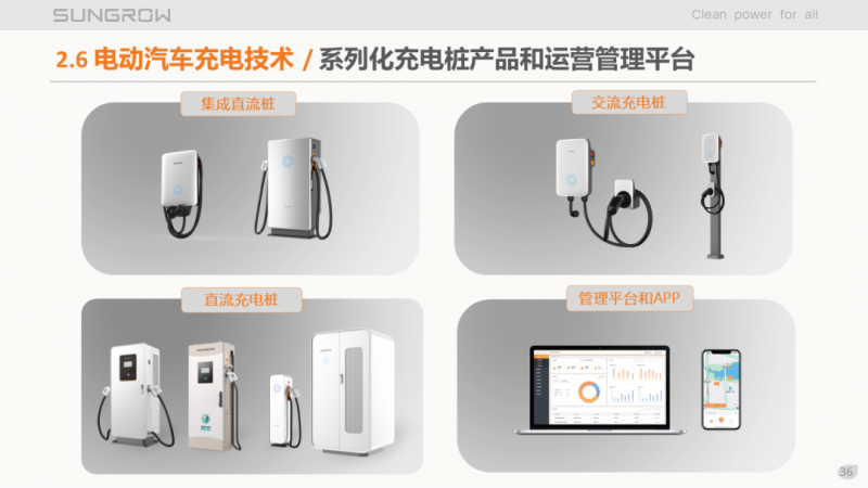 陽(yáng)光電源趙為：智慧零碳解決方案助力實(shí)現(xiàn)雙碳目標(biāo)！