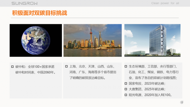 陽(yáng)光電源趙為：智慧零碳解決方案助力實(shí)現(xiàn)雙碳目標(biāo)！