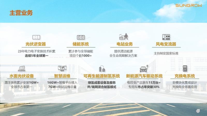 陽(yáng)光電源趙為：智慧零碳解決方案助力實(shí)現(xiàn)雙碳目標(biāo)！