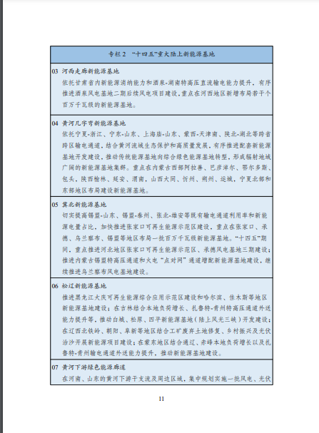 發(fā)改委、能源局等九部委聯(lián)合印發(fā)發(fā)布“十四五”可再生能源規(guī)劃！