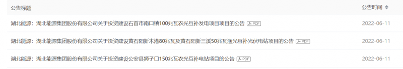 380MW！湖北能源擬建4座光伏電站