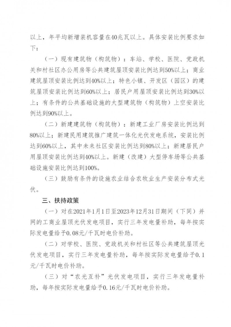 好消息！浙江嘉興發(fā)布光伏補貼政策