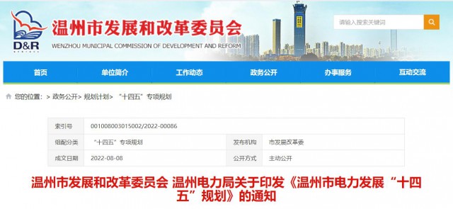 浙江溫州：推進園區(qū)和居民屋頂分布式光伏發(fā)電應用，到2025年底，全市光伏裝機量達300萬千瓦