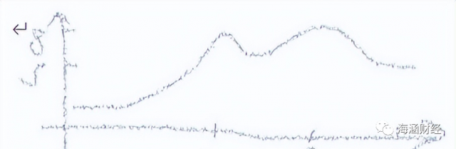 “身價”暴漲！2023年光伏或進入搶“砂”大戰(zhàn)