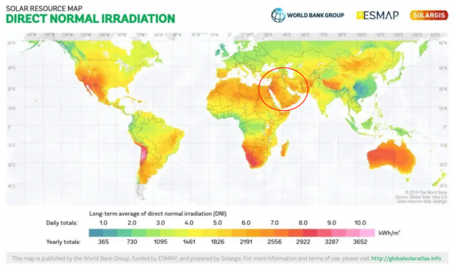 卡塔爾世界杯，一場(chǎng)中國(guó)光伏與中東能源轉(zhuǎn)型的時(shí)代“交響”