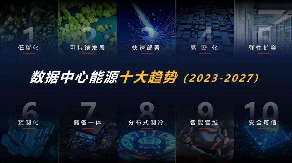 在“確定性”背后，看數(shù)據(jù)中心能源的未來(lái)之路