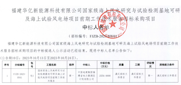 國(guó)家級(jí)海上風(fēng)電項(xiàng)目！中國(guó)電建中標(biāo)