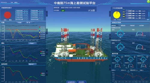 國(guó)內(nèi)數(shù)智化程度最高、集成功能最全的海上勘測(cè)試驗(yàn)平臺(tái)開(kāi)展首次作業(yè)