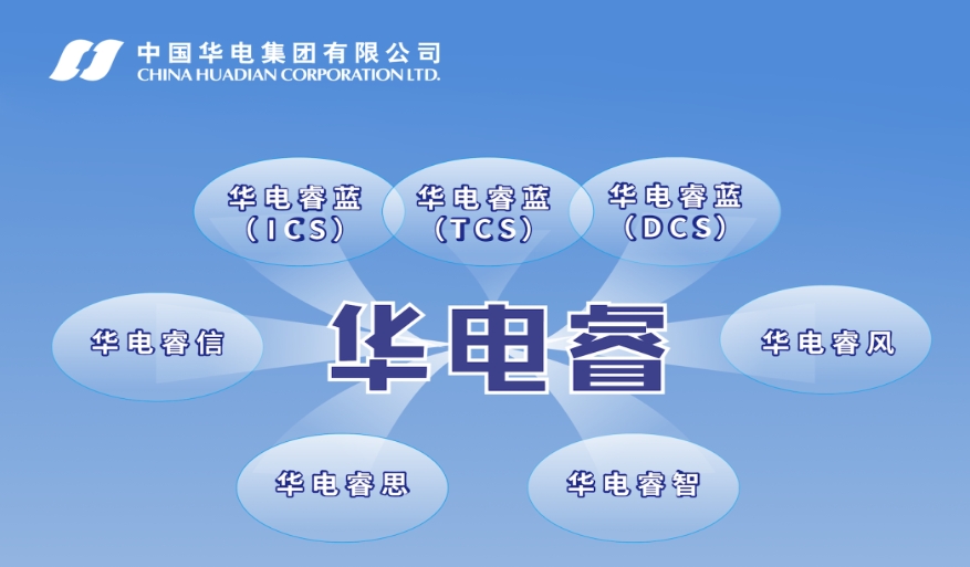 “華電?！保褐菂R能源互聯(lián) 筑牢工控防線